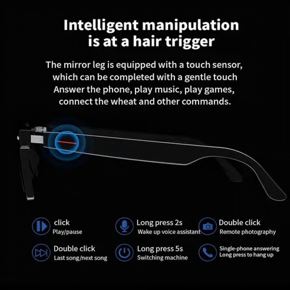 VisionAI™ Glasses